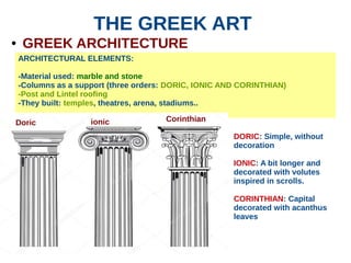 THE GREEK ART
● GREEK ARCHITECTURE
ARCHITECTURAL ELEMENTS:
-Material used: marble and stone
-Columns as a support (three orders: DORIC, IONIC AND CORINTHIAN)
-Post and Lintel roofing
-They built: temples, theatres, arena, stadiums..
Doric ionic Corinthian
DORIC: Simple, without
decoration
IONIC: A bit longer and
decorated with volutes
inspired in scrolls.
CORINTHIAN: Capital
decorated with acanthus
leaves
 