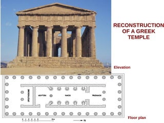 RECONSTRUCTION
OF A GREEK
TEMPLE
Floor plan
Elevation
 