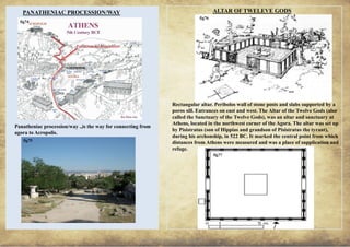 ANCIENT GREEK CIVILIZATION
Rectangular altar. Peribolos wall of stone posts and slabs supported by a
poros sill. Entrances on east and west. The Altar of the Twelve Gods (also
called the Sanctuary of the Twelve Gods), was an altar and sanctuary at
Athens, located in the northwest corner of the Agora. The altar was set up
by Pisistratus (son of Hippias and grandson of Pisistratus the tyrant),
during his archonship, in 522 BC. It marked the central point from which
distances from Athens were measured and was a place of supplication and
refuge.
ALTAR OF TWELEVE GODS
24
fig76
fig77
PANATHENIAC PROCESSION/WAY
Panatheniac procession/way .,is the way for connecting from
agora to Acropolis.
fig74
fig75
 