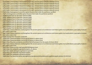 ANCIENT GREEK CIVILIZATION 37
Fig30:https://www.twinkl.co.uk/resource/it-t2-h-4421-ancient-greece-timeline-ordering-activity
Fig31:https://www.twinkl.co.uk/resource/it-t2-h-4421-ancient-greece-timeline-ordering-activity
Fig32:https://www.twinkl.co.uk/resource/it-t2-h-4421-ancient-greece-timeline-ordering-activity
Fig33:https://www.twinkl.co.uk/resource/it-t2-h-4421-ancient-greece-timeline-ordering-activity
Fig34:https://www.twinkl.co.uk/resource/it-t2-h-4421-ancient-greece-timeline-ordering-activity
Fig35:https://www.twinkl.co.uk/resource/it-t2-h-4421-ancient-greece-timeline-ordering-activity
Fig36:http://www.greece-is.com/the-optical-illusions-that-make-the-parthenon-perfect/
Fig37://www.greece-is.com/the-optical-illusions-that-make-the-parthenon-perfect/
Fig38:Adapted from Sir Barnister Fletcher(1996)
Fig39: Adapted from Sir Barnister Fletcher(1996)
Fig40: Adapted from Sir Barnister Fletcher(1996)
Fig41:Adapted from Sir Barnister Fletcher(1996)
Fig42:Adapted from Sir Barnister Fletcher(1996)
Fig43:Adapted from Sir Barnister Fletcher(1996)
Fig44:Adapted from Sir Barnister Fletcher(1996)
Fig45:Adapted from Sir Barnister Fletcher(1996)
Fig46:https://www.slideshare.net/bozog/best-file-ancient-greece-art-architecture-and-history-getty-trust-publications-j-paul-getty-museum-
best-sellers-rank-3-full
Fig47:https://www.slideshare.net/bozog/best-file-ancient-greece-art-architecture-and-history-getty-trust-publications-j-paul-getty-museum-
best-sellers-rank-3-full
Fig48:Adapted from Norwich J.J(ed)1975
Fig49:https://www.worldatlas.com/eu/gr/01/where-is-athens.html
Fig50:https://www.worldatlas.com/eu/gr/01/where-is-athens.html
Fig51:https://stacities.wordpress.com/2012/10/22/homework-for-the-week-of-22-oct-2012/
Fig52:https://www.slideshare.net/bozog/best-file-ancient-greece-art-architecture-and-history-getty-trust-publications-j-paul-getty-museum-
best-sellers-rank-3-full
Fig53:http://www.oocities.org/capitolhill/9054/greek.html
Fig54:https://en.wikipedia.org/wiki/Acropolis_of_Athens
Fig55:http://plato-dialogues.org/tools/acropol.htm
Fig56:https://en.wikipedia.org/wiki/Propylaea
Fig57:https://en.wikipedia.org/wiki/Propylaea
Fig58:http://my-favourite-planet.de/english/europe/greece/attica/athens/acropolis/acropolis-photos-01-010.html
 