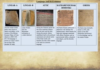 ANCIENT GREEK CIVILIZATION 4
Language And Its Evolution
fig9
fig10 fig11 fig12 fig13
 