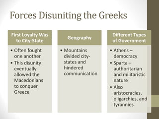 Ancient greece | PPT