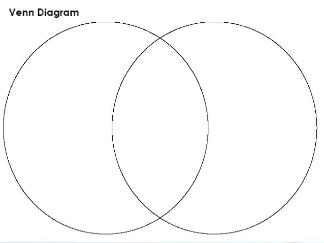 ancient greece and rome ppt greece and rome venn diagram