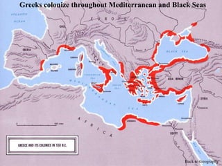 Greeks colonize throughout Mediterranean and Black Seas
Back to Geography
 