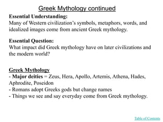 Greek Mythology continued
Table of Contents
Essential Question:
What impact did Greek mythology have on later civilization...