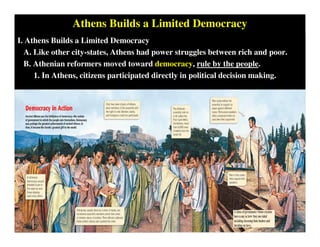 Athens Builds a Limited Democracy
I. Athens Builds a Limited Democracy
A. Like other city-states, Athens had power struggles between rich and poor.
B. Athenian reformers moved toward democracy, rule by the people.
1. In Athens, citizens participated directly in political decision making.
 