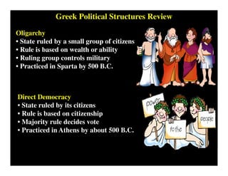 Oligarchy
• State ruled by a small group of citizens
• Rule is based on wealth or ability
• Ruling group controls military
• Practiced in Sparta by 500 B.C.
Greek Political Structures Review
Direct Democracy
• State ruled by its citizens
• Rule is based on citizenship
• Majority rule decides vote
• Practiced in Athens by about 500 B.C.
 