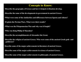 Concepts to Know:
•Describe the geography of Greece and how it helped civilization develop.
•Explain the reasons for the lack of Greek unity?
•Describe the some of the developments in government in ancient Greece.
•What were some of the similarities and differences between Sparta and Athens?
•Explain the Persian Wars. What were their results?
•What was the Peloponnesian War and why was it fought?
•Who was King Philip of Macedon?
•Describe the accomplishments of Alexander the Great.
•Describe the religion of ancient Greece. Who were some of the ancient Greek gods and
goddesses?
Describe some of the major achievements in literature of ancient Greece.
•Describe some of the major achievements in science of ancient Greece.
•Describe some of the major achievements in philosophy of ancient Greece.
 