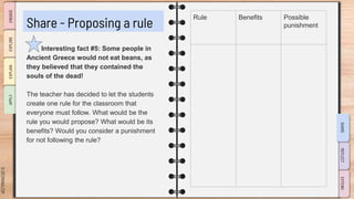 Ancient Greece Hyperdoc.pptx