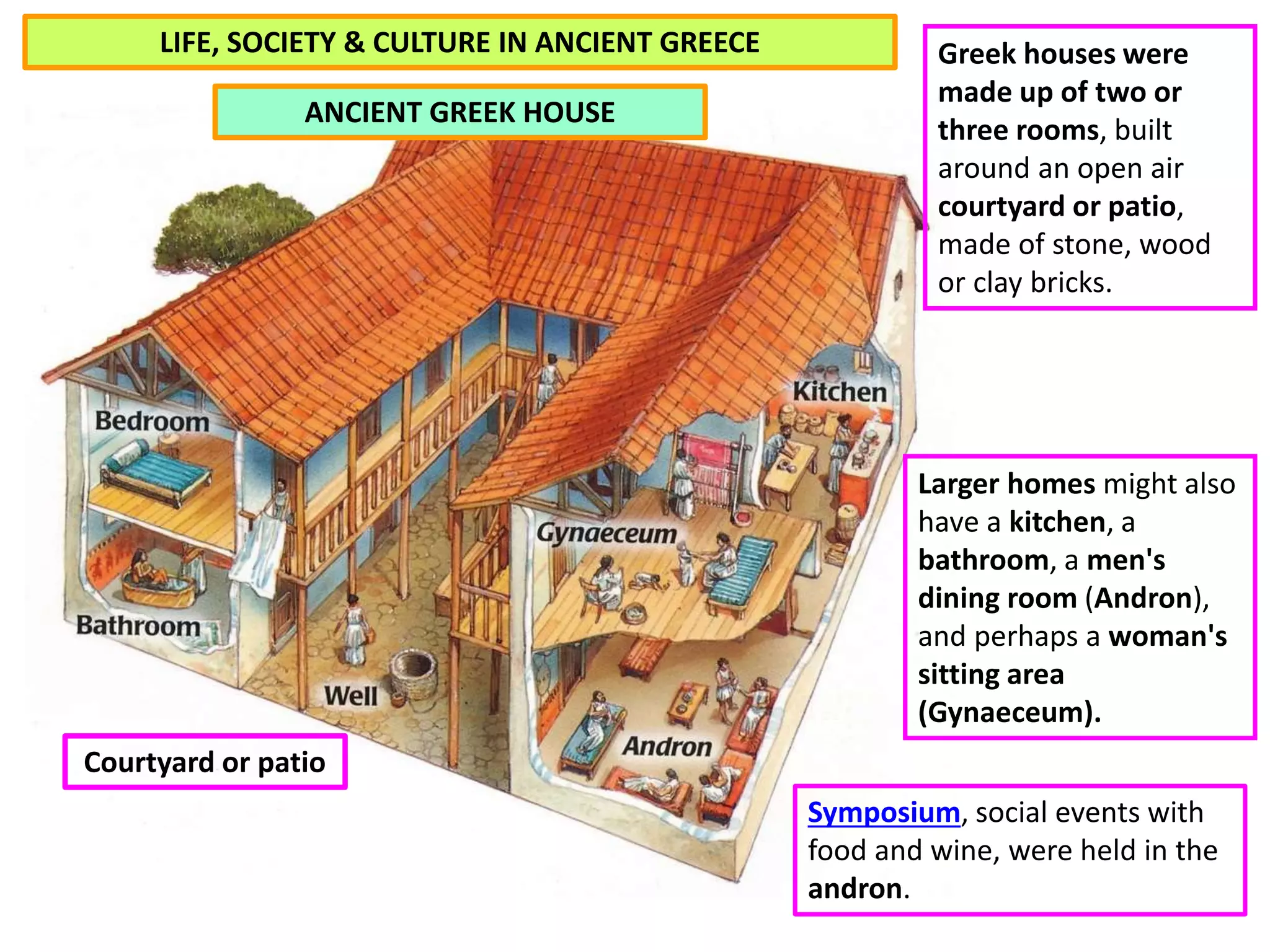 Ancientgreecelifesocietyandculture 141205121913-conversion-gate02 | PPTX