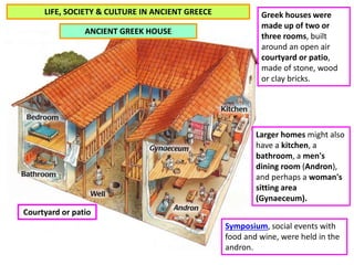 Greek houses were 
made up of two or 
three rooms, built 
around an open air 
courtyard or patio, 
made of stone, wood 
or...
