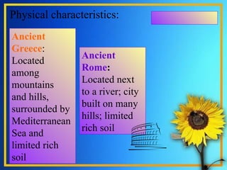 Physical characteristics: . Ancient Greece : Located among mountains and hills, surrounded by Mediterranean Sea and limited rich soil Ancient Rome :  Located next to a river; city built on many hills; limited rich soil 