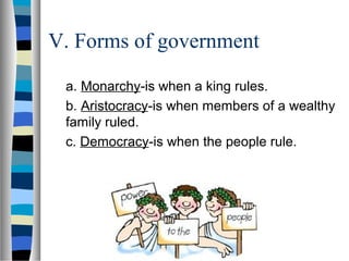 V. Forms of government

 a. Monarchy-is when a king rules.
 b. Aristocracy-is when members of a wealthy
 family ruled.
 c. Democracy-is when the people rule.
 
