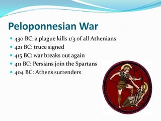 Peloponnesian War
 430 BC: a plague kills 1/3 of all Athenians
 421 BC: truce signed
 415 BC: war breaks out again
 411 BC: Persians join the Spartans
 404 BC: Athens surrenders
 