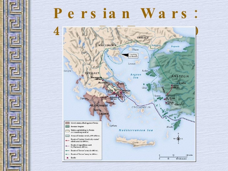 Ancient Greece Summary