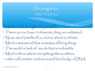 ∗ Motion and changes are possible.
∗ There are no basic 4 elements ,they are unlimited .
∗ Nous ,mind (intellect) is a force which is infinite.
∗ Mind is immaterial that animates all living thing.
∗ The world is built of seeds that is indivisible
∗ Mind is there where everything else is others.
∗ a skin cell contain nucleus reveal hair,body i-eDNA
Anaxagoras
500-428 B.C
sna.syednomanli@gmail.com 13
 