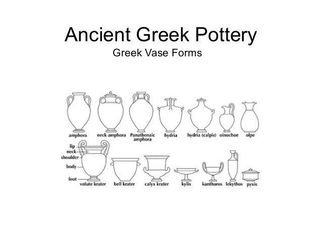 Ancient Greek Art