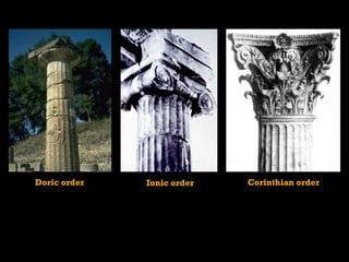 Doric order Corinthian order Ionic order 