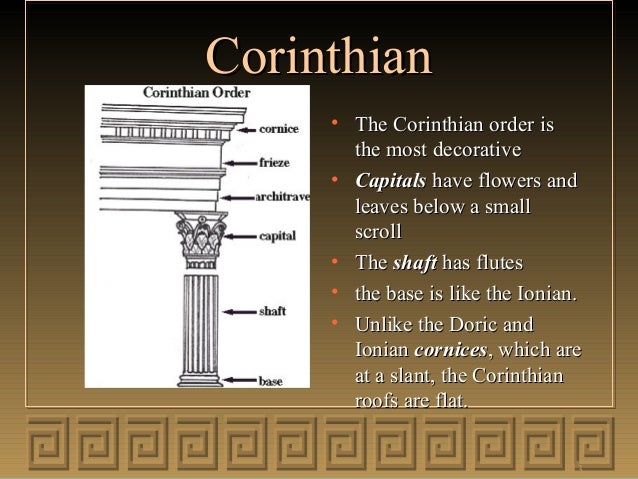 Ancient Greek Art And Architecture