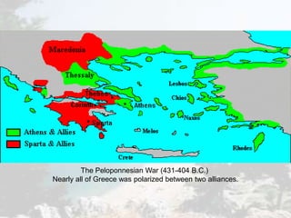 The Peloponnesian War (431-404 B.C.)
Nearly all of Greece was polarized between two alliances.
 