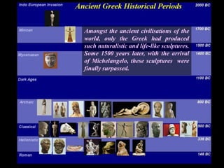 Amongst the ancient civilisations of the
world, only the Greek had produced
such naturalistic and life-like sculptures.
Some 1500 years later, with the arrival
of Michelangelo, these sculptures were
finally surpassed.
 