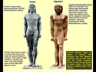Funeral markers begin to
appear     in   Greece.    The
similarity with the Egyptian
sculpture can be seen here.
But the Greek sculpture
carries a smile and the genital
is clearly shown. The Greek
statue is slightly larger than
life-size.
 