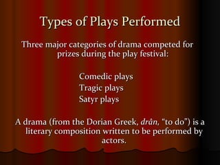 Types of Plays Performed Three major categories of drama competed for  prizes during the play festival: Comedic plays Tragic plays Satyr plays A drama (from the Dorian Greek,  drân,  “to do”) is a literary composition written to be performed by actors. 