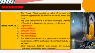THREE PITAKAS
• The Vinaya Pitaka consists of rules of conduct and
discipline applicable to the monastic life of the monks and
nuns.
• The Sutta Pitaka consists of the main teaching or Dhamma
of Buddha. It is divided into five Nikayas or collections:
1. Digha Nikaya
2. Majjhima Nikaya
3. Samyutta Nikaya
4. Anguttara Nikaya
5. Khuddaka Nikaya
• The Abhidamma Pitaka is a philosophical analysis and
systematization of the teaching and the scholarly activity of
the monks.
• Other important Buddhist texts include Divyavadana,
Dipavamsa, Mahavamsa, Milind Panha etc.
BUDDHISM
 