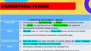 2. MESOLITHIC AGE [10,000 BC – 8000 BC]
EVOLUTION • First people to use bow and arrow; big animals were hunted down easily.
• First burials are reported and use of stone-ornaments also appeared.
• Domestication of animals: sheep and goats
TOOLS • Microlith tools i.e., tools made of micro-sized stones and were very refined.
• [Transitional Period between Palaeolithic and Neolithic Age]
EXAMPLES (TOOLS) • Bow and arrow and other microliths in various shapes like moon, triangular,
square, rectangle, crescents and arrow-head.
SITES • Bhimbetaka, Mahadaha, Sarai Nahar Rai, Adamgarh etc.
PREHISTORIC PERIOD
 