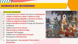 SCHOOLS OF BUDDHISM
HINAYANA BUDDHISM:
• Considered Lesser vehicle. Also known as Abandoned
Vehicle or Defective vehicle. It believes in the
original teaching of Buddha or Doctrine of elders.
• Followed original teachings of Buddha.
• Sought individual salvation through self-discipline &
meditation.
• Buddha will never be reborn.
• Did not believe in Idol worship.
• Language- Pali language.
• Buddha was an intellectual, not a god.
• Encompasses 18 subschools.
• Most important – Sarvastivada, Theravadin &
Sautantrika.
 