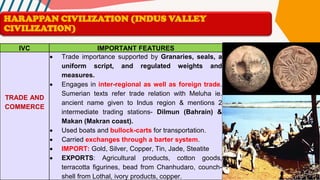 IVC IMPORTANT FEATURES
TRADE AND
COMMERCE
• Trade importance supported by Granaries, seals, a
uniform script, and regulated weights and
measures.
• Engages in inter-regional as well as foreign trade.
Sumerian texts refer trade relation with Meluha ie.
ancient name given to Indus region & mentions 2
intermediate trading stations- Dilmun (Bahrain) &
Makan (Makran coast).
• Used boats and bullock-carts for transportation.
• Carried exchanges through a barter system.
• IMPORT: Gold, Silver, Copper, Tin, Jade, Steatite
• EXPORTS: Agricultural products, cotton goods,
terracotta figurines, bead from Chanhudaro, counch-
shell from Lothal, ivory products, copper.
HARAPPAN CIVILIZATION (INDUS VALLEY
CIVILIZATION)
 