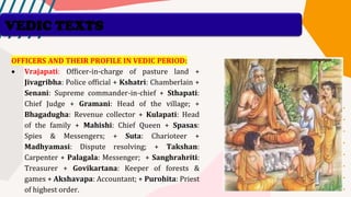 OFFICERS AND THEIR PROFILE IN VEDIC PERIOD:
• Vrajapati: Officer-in-charge of pasture land +
Jivagribha: Police official + Kshatri: Chamberlain +
Senani: Supreme commander-in-chief + Sthapati:
Chief Judge + Gramani: Head of the village; +
Bhagadugha: Revenue collector + Kulapati: Head
of the family + Mahishi: Chief Queen + Spasas:
Spies & Messengers; + Suta: Charioteer +
Madhyamasi: Dispute resolving; + Takshan:
Carpenter + Palagala: Messenger; + Sanghrahriti:
Treasurer + Govikartana: Keeper of forests &
games + Akshavapa: Accountant; + Purohita: Priest
of highest order.
VEDIC TEXTS
 