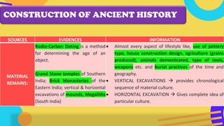 SOURCES EVIDENCES INFORMATION
MATERIAL
REMAINS:
Radio-Carbon Dating is a method
for determining the age of an
object.
Grand Stone temples of Southern
India; Brick Monasteries of the
Eastern India; vertical & horizontal
excavations of mounds, Megaliths
(South India)
• Almost every aspect of lifestyle like, use of pottery
type, house construction design, agriculture (grains
produced), animals domesticated, type of tools,
weapons etc. and burial practices of the time and
geography.
• VERTICAL EXCAVATIONS → provides chronological
sequence of material culture.
• HORIZONTAL EXCAVATION → Gives complete idea of
particular culture.
CONSTRUCTION OF ANCIENT HISTORY
 