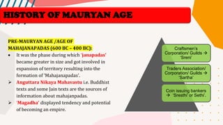 HISTORY OF MAURYAN AGE
PRE-MAURYAN AGE /AGE OF
MAHAJANAPADAS (600 BC – 400 BC):
• It was the phase during which ‘janapadas’
became greater in size and got involved in
expansion of territory resulting into the
formation of ‘Mahajanapadas’.
➢ Anguttara Nikaya Mahavastu i.e. Buddhist
texts and some Jain texts are the sources of
information about mahajanpadas.
➢ ‘Magadha’ displayed tendency and potential
of becoming an empire.
Craftsmen’s
Corporation/ Guilds →
‘Sreni’
Traders Association/
Corporation/ Guilds →
‘Sartha’
Coin issuing bankers
→ ‘Sresthi’ or Sethi’.
 