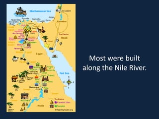 Most were built
along the Nile River.
 