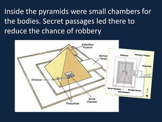 Inside the pyramids were small chambers for
the bodies. Secret passages led there to
reduce the chance of robbery
 