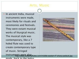 Ancient India SHIMA + LIBBY | PPT
