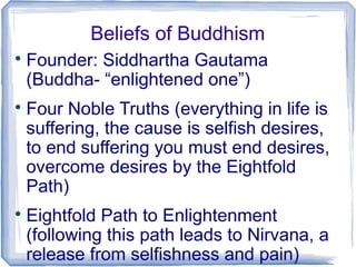 Ancient india geography & climate origins of hinduism & buddhism | PPT