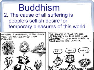 Ancient india geography & climate origins of hinduism & buddhism | PPT