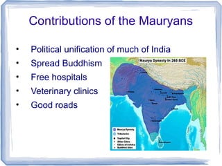 Ancient india geography & climate origins of hinduism & buddhism | PPT