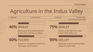 Ancient Indian History Thesis _ by Slidesgo.pptx
