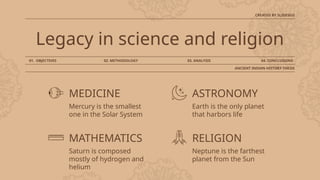 Ancient Indian History Thesis _ by Slidesgo.pptx