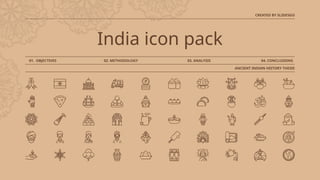 Ancient Indian History Thesis _ by Slidesgo.pptx