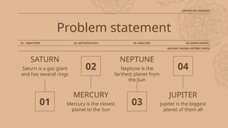 Ancient Indian History Thesis _ by Slidesgo.pptx