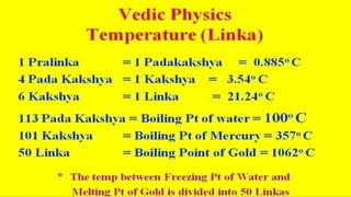 Ancient Indian Technology