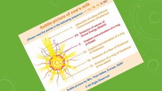 Ancient Indian Technology