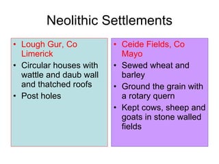 Ancient ireland 1 | PPT