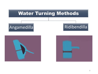 Water Turning Methods
Angamedilla Ridibendilla
8
 