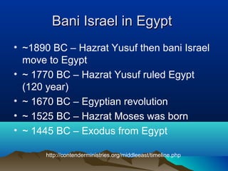 Bani Israel in EgyptBani Israel in Egypt
• ~1890 BC – Hazrat Yusuf then bani Israel
move to Egypt
• ~ 1770 BC – Hazrat Yusuf ruled Egypt
(120 year)
• ~ 1670 BC – Egyptian revolution
• ~ 1525 BC – Hazrat Moses was born
• ~ 1445 BC – Exodus from Egypt
http://contenderministries.org/middleeast/timeline.php
 