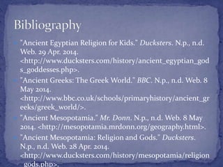  "Ancient Egyptian Religion for Kids." Ducksters. N.p., n.d.
Web. 29 Apr. 2014.
<http://www.ducksters.com/history/ancient_egyptian_god
s_goddesses.php>.
 "Ancient Greeks: The Greek World." BBC. N.p., n.d. Web. 8
May 2014.
<http://www.bbc.co.uk/schools/primaryhistory/ancient_gr
eeks/greek_world/>.
 "Ancient Mesopotamia." Mr. Donn. N.p., n.d. Web. 8 May
2014. <http://mesopotamia.mrdonn.org/geography.html>.
 "Ancient Mesopotamia: Religion and Gods." Ducksters.
N.p., n.d. Web. 28 Apr. 2014.
<http://www.ducksters.com/history/mesopotamia/religion
_gods.php>.
 